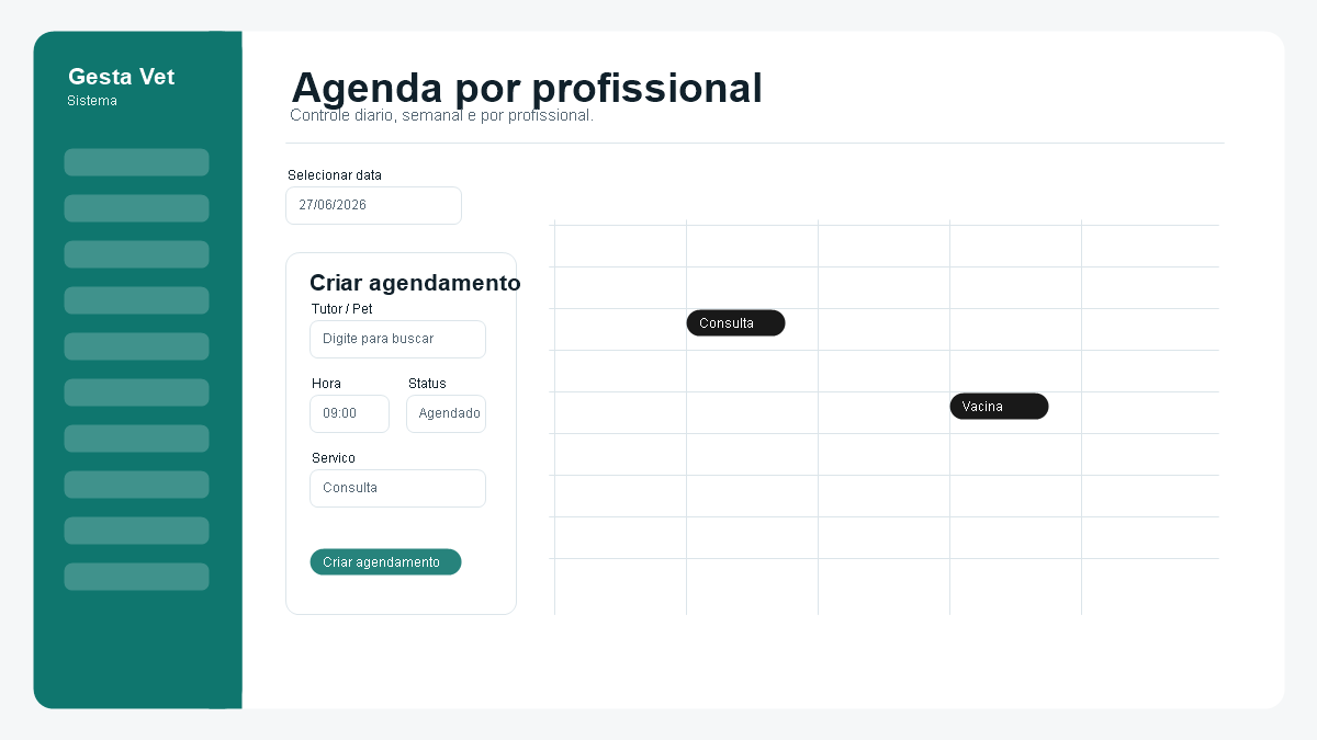 Agenda veterinaria por profissional