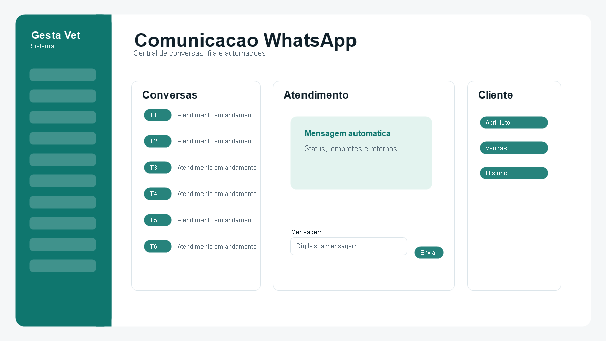 Central de atendimento por WhatsApp